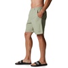 image:imageColumbia Mens Backcast Iii Water ShortSafari