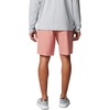 image:imageColumbia Mens Backcast Iii Water ShortSandalwood Pink