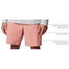 image:imageColumbia Mens Backcast Iii Water ShortSandalwood Pink