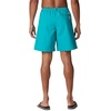image:imageColumbia Mens Backcast Iii Water ShortTropic Water