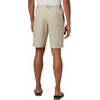image:imageColumbia Mens Blood and Guts III ShortWhite