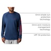 image:imageColumbia Mens PFG Terminal Tackle Long Sleeve ShirtCarbonRed Spark Logo