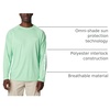 image:imageColumbia Mens PFG Terminal Tackle Long Sleeve ShirtOcean MintWhite Logo