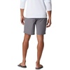 image:imageColumbia Mens Permit III Sun Protection ShortsCity Grey