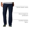 image:imageColumbia Mens Rapid Rivers PantCollegiate Navy