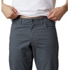 image:imageColumbia Mens Rapid Rivers PantGraphite