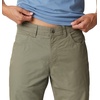 image:imageColumbia Mens Rapid Rivers PantStone Green