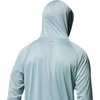 image:imageColumbia Mens Terminal Tackle HoodieCrushed Blue HeatherBright Nectar Logo