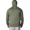 image:imageColumbia Mens Terminal Tackle HoodieCypressCool Grey Logo