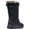 image:imageColumbia Minx IVBlackTitanium II