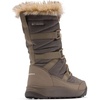 image:imageColumbia Minx IVWet SandKhaki