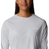 image:imageColumbia PFG Tidal Deflector Long SleeveCirrus Grey