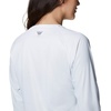 image:imageColumbia PFG Tidal Deflector Long SleeveCity Grey Gradient