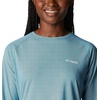 image:imageColumbia PFG Tidal Deflector Long SleeveDeep Marine