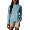 image:imageColumbia PFG Tidal Deflector Long SleeveDeep Marine
