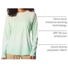image:imageColumbia PFG Tidal Deflector Long SleeveOcean Mint