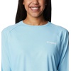 image:imageColumbia PFG Tidal Deflector Long SleeveRiptide