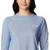 image:imageColumbia PFG Tidal Deflector Long SleeveVivid Blue