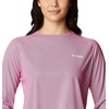image:imageColumbia PFG Tidal Deflector Long SleeveWild Fuchsia