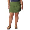 image:imageColumbia Plus Size Anytime Casual SkortCanteen