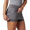 image:imageColumbia Plus Size Anytime Casual SkortCity Grey  Legacy