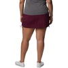image:imageColumbia Plus Size Anytime Casual SkortMarionberry