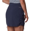 image:imageColumbia Plus Size Anytime Casual SkortNocturnal