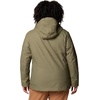 image:imageColumbia Plus Size Bugaboo III Fleece Interchange JacketStone Green