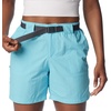 image:imageColumbia Plus Size Sandy River Cargo ShortAquamarine