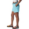 image:imageColumbia Plus Size Sandy River Cargo ShortAquamarine