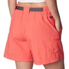 image:imageColumbia Plus Size Sandy River Cargo ShortJuicy