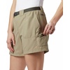 image:imageColumbia Plus Size Sandy River Cargo ShortTusk