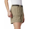 image:imageColumbia Plus Size Sandy River Cargo ShortTusk