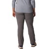 image:imageColumbia Saturday Trail PantCity Grey