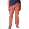 image:imageColumbia Saturday Trail PantDark Coral