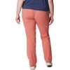 image:imageColumbia Saturday Trail PantDark Coral