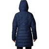 image:imageColumbia Womens Crown Point II JacketCollegiate Navy
