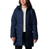 image:imageColumbia Womens Crown Point II JacketCollegiate Navy