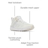 image:imageColumbia Womens Facet 75 Mid Outdry Hiking ShoeSea SaltMoonstone