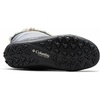 image:imageColumbia Womens Minx Shorty III Winter BootsFirst Generation Titanium Grey SteelGrey Ice