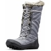 image:imageColumbia Womens Minx Shorty III Winter BootsFirst Generation Titanium Grey SteelGrey Ice