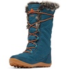 image:imageColumbia Womens Minx Shorty III Winter BootsNight WaveRiver Blue