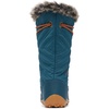 image:imageColumbia Womens Minx Shorty III Winter BootsNight WaveRiver Blue