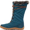 image:imageColumbia Womens Minx Shorty III Winter BootsNight WaveRiver Blue