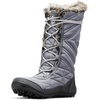 image:imageColumbia Womens Minx Shorty III Winter BootsTitanium Grey SteelGrey Ice
