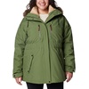 image:imageColumbia Womens Payton Pass II Interchange JacketCanteen