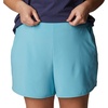 image:imageColumbia Womens Pleasant Creek Stretch ShortPleasant Creek Stretch ShortSea Wave