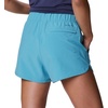 image:imageColumbia Womens Pleasant Creek Stretch ShortPleasant Creek Stretch ShortSea Wave