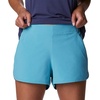 image:imageColumbia Womens Pleasant Creek Stretch ShortPleasant Creek Stretch ShortSea Wave
