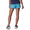image:imageColumbia Womens Pleasant Creek Stretch ShortPleasant Creek Stretch ShortSea Wave